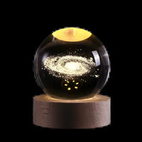 Enchanting Solar System Lamps